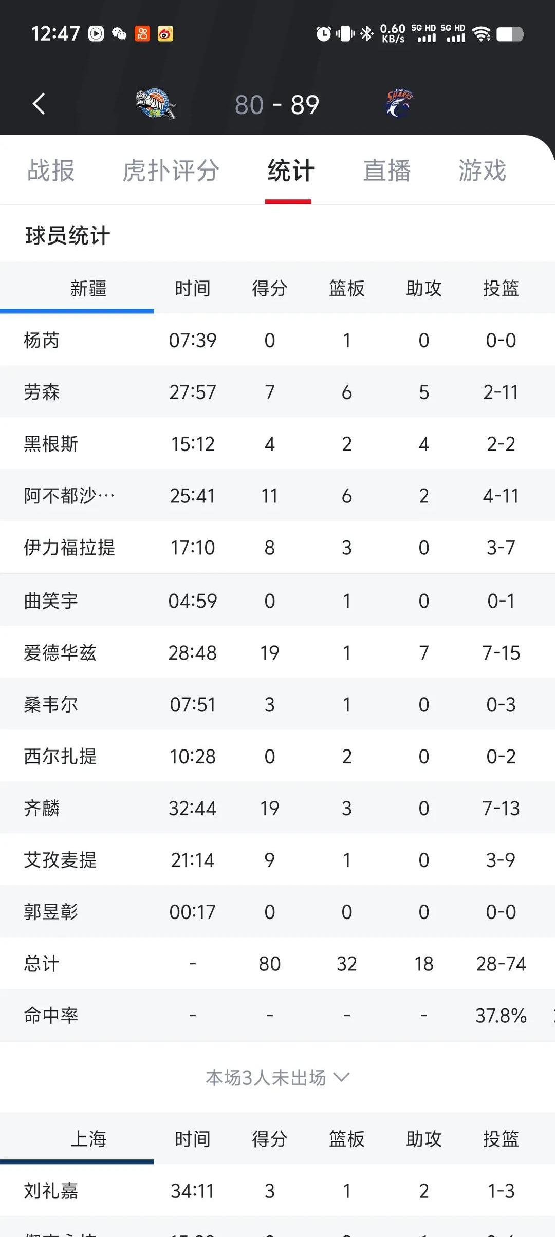 关于国际比赛日新疆广汇篮板制胜——意大利杯节点到来;底气十足;赛程密集仍需轮换的信息-乐鱼直播
