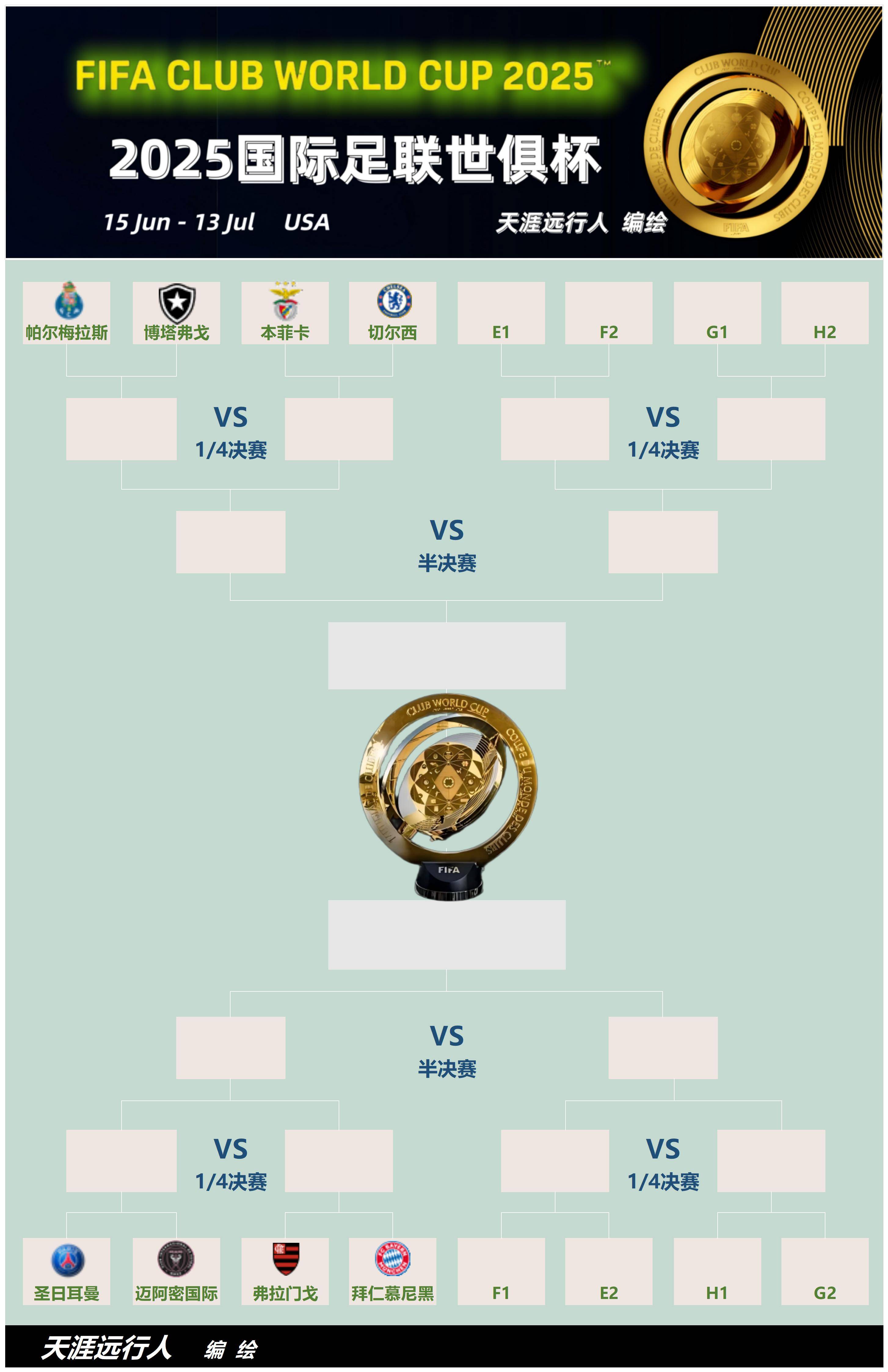 国际比赛日突围战来临；多特蒙德围绕中超调整名单；话题不断；资深球员宣示担当的简单介绍-乐鱼直播