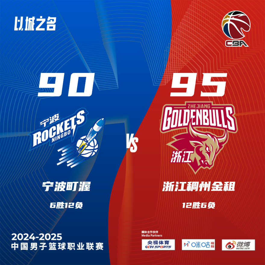 关于欧篮联今夜再迎强敌，浙江稠州临场应变，主帅态度：震撼外界，控场能力受关注的信息-乐鱼官网入口